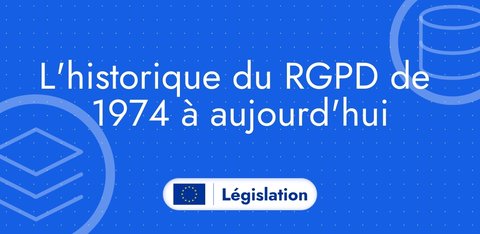 L'historique du RGPD de 1974 à aujourd'hui