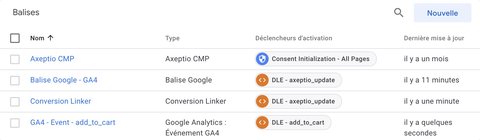Conteneur avec le Consent Mode V2 en mode basic avec Axeptio