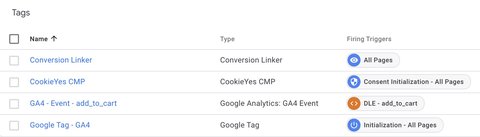 GTM container with Consent Mode V2 advanced mode with Cookie Yes