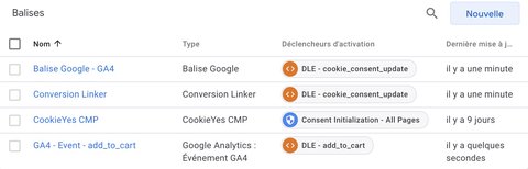 Conteneur avec le Consent Mode V2 en mode basic avec Cookie Yes