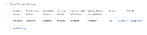 Configuration du consentement par défaut dans la balise CookieYes CMP