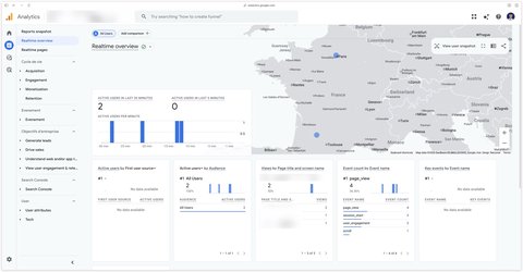 GA4 Real Time report