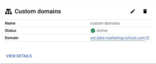 Custom domain linked and SSL certificate activated