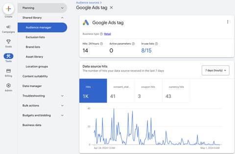 Check data collected from the Google Ads Remarketing tag