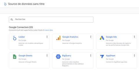 Sources de données dans Looker Studio