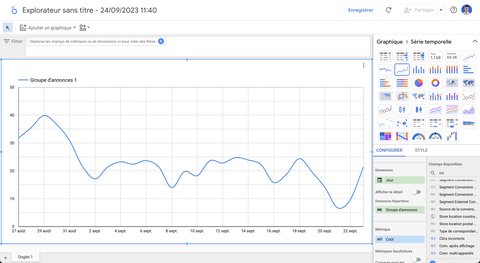 Exemple d'exploration dans Looker Studio