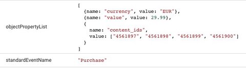 Debugging Object Properties in Google Tag Manager