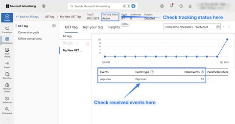 Events received in Microsoft Ads