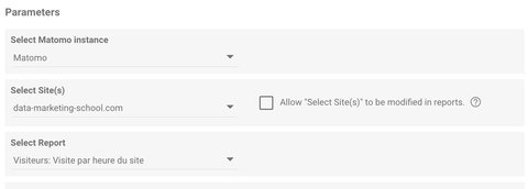 Matomo Analytics connector settings